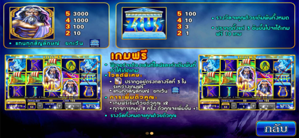 ฟีเจอร์ต่างๆภายในเกม
AGE OF THE GODS KING OF OLYMPUS
พุซซี่888 Pussy888
